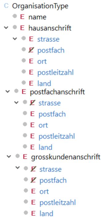 Bei einer Hausanschrift wird das Postfach als 